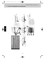 Preview for 176 page of Airwell EFL 100-3R410 Technical Manual