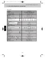 Предварительный просмотр 186 страницы Airwell EFL 100-3R410 Technical Manual