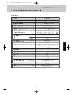 Preview for 187 page of Airwell EFL 100-3R410 Technical Manual