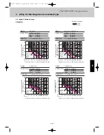 Предварительный просмотр 191 страницы Airwell EFL 100-3R410 Technical Manual