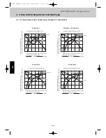 Предварительный просмотр 192 страницы Airwell EFL 100-3R410 Technical Manual