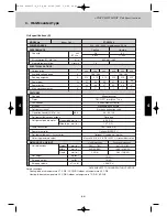 Предварительный просмотр 194 страницы Airwell EFL 100-3R410 Technical Manual