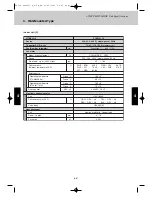 Preview for 200 page of Airwell EFL 100-3R410 Technical Manual