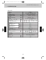 Preview for 201 page of Airwell EFL 100-3R410 Technical Manual