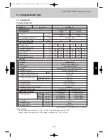 Preview for 206 page of Airwell EFL 100-3R410 Technical Manual