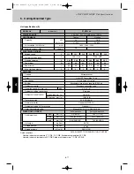 Preview for 210 page of Airwell EFL 100-3R410 Technical Manual