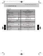 Preview for 212 page of Airwell EFL 100-3R410 Technical Manual