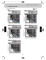 Предварительный просмотр 217 страницы Airwell EFL 100-3R410 Technical Manual