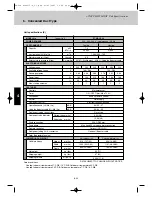 Preview for 223 page of Airwell EFL 100-3R410 Technical Manual