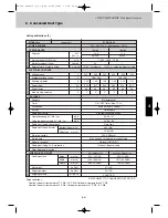 Preview for 224 page of Airwell EFL 100-3R410 Technical Manual