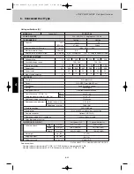 Preview for 225 page of Airwell EFL 100-3R410 Technical Manual