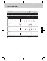 Preview for 228 page of Airwell EFL 100-3R410 Technical Manual