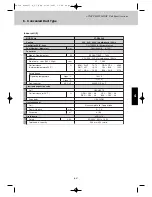 Предварительный просмотр 230 страницы Airwell EFL 100-3R410 Technical Manual