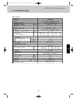 Preview for 232 page of Airwell EFL 100-3R410 Technical Manual