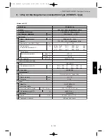 Предварительный просмотр 276 страницы Airwell EFL 100-3R410 Technical Manual