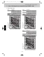 Предварительный просмотр 279 страницы Airwell EFL 100-3R410 Technical Manual