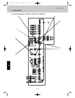 Preview for 295 page of Airwell EFL 100-3R410 Technical Manual