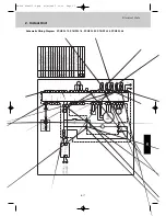 Preview for 302 page of Airwell EFL 100-3R410 Technical Manual