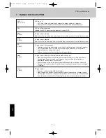 Предварительный просмотр 320 страницы Airwell EFL 100-3R410 Technical Manual