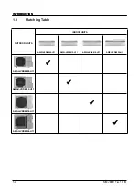 Preview for 7 page of Airwell ELECTRA AWAU-VDDE009-H11 Service Manual