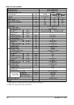 Preview for 11 page of Airwell ELECTRA AWAU-VDDE009-H11 Service Manual