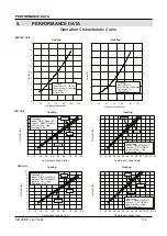 Preview for 16 page of Airwell ELECTRA AWAU-VDDE009-H11 Service Manual