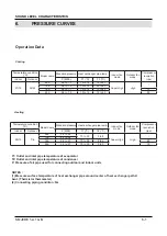 Preview for 17 page of Airwell ELECTRA AWAU-VDDE009-H11 Service Manual