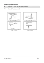 Preview for 18 page of Airwell ELECTRA AWAU-VDDE009-H11 Service Manual