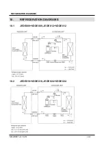 Preview for 24 page of Airwell ELECTRA AWAU-VDDE009-H11 Service Manual