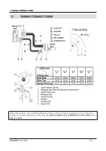 Preview for 25 page of Airwell ELECTRA AWAU-VDDE009-H11 Service Manual