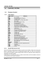 Preview for 26 page of Airwell ELECTRA AWAU-VDDE009-H11 Service Manual