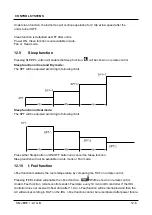 Preview for 33 page of Airwell ELECTRA AWAU-VDDE009-H11 Service Manual