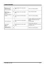 Preview for 44 page of Airwell ELECTRA AWAU-VDDE009-H11 Service Manual