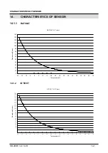 Preview for 46 page of Airwell ELECTRA AWAU-VDDE009-H11 Service Manual