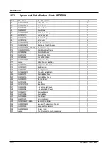 Preview for 49 page of Airwell ELECTRA AWAU-VDDE009-H11 Service Manual