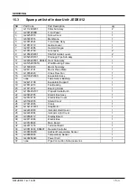 Preview for 50 page of Airwell ELECTRA AWAU-VDDE009-H11 Service Manual