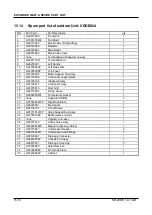 Preview for 61 page of Airwell ELECTRA AWAU-VDDE009-H11 Service Manual