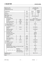 Preview for 10 page of Airwell Electra ELAU-VMF007-H11 Service Manual