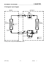 Preview for 15 page of Airwell Electra ELAU-VMF007-H11 Service Manual