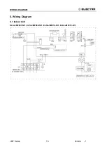 Preview for 16 page of Airwell Electra ELAU-VMF007-H11 Service Manual