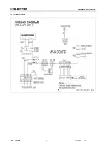 Preview for 17 page of Airwell Electra ELAU-VMF007-H11 Service Manual