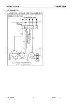 Preview for 18 page of Airwell Electra ELAU-VMF007-H11 Service Manual