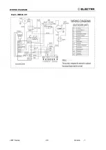 Preview for 20 page of Airwell Electra ELAU-VMF007-H11 Service Manual