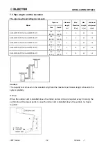 Preview for 22 page of Airwell Electra ELAU-VMF007-H11 Service Manual