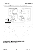 Preview for 26 page of Airwell Electra ELAU-VMF007-H11 Service Manual