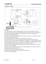 Preview for 30 page of Airwell Electra ELAU-VMF007-H11 Service Manual