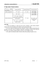 Preview for 31 page of Airwell Electra ELAU-VMF007-H11 Service Manual