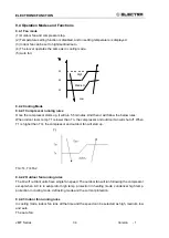 Preview for 34 page of Airwell Electra ELAU-VMF007-H11 Service Manual