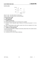 Preview for 38 page of Airwell Electra ELAU-VMF007-H11 Service Manual