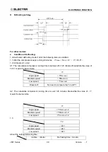 Preview for 39 page of Airwell Electra ELAU-VMF007-H11 Service Manual